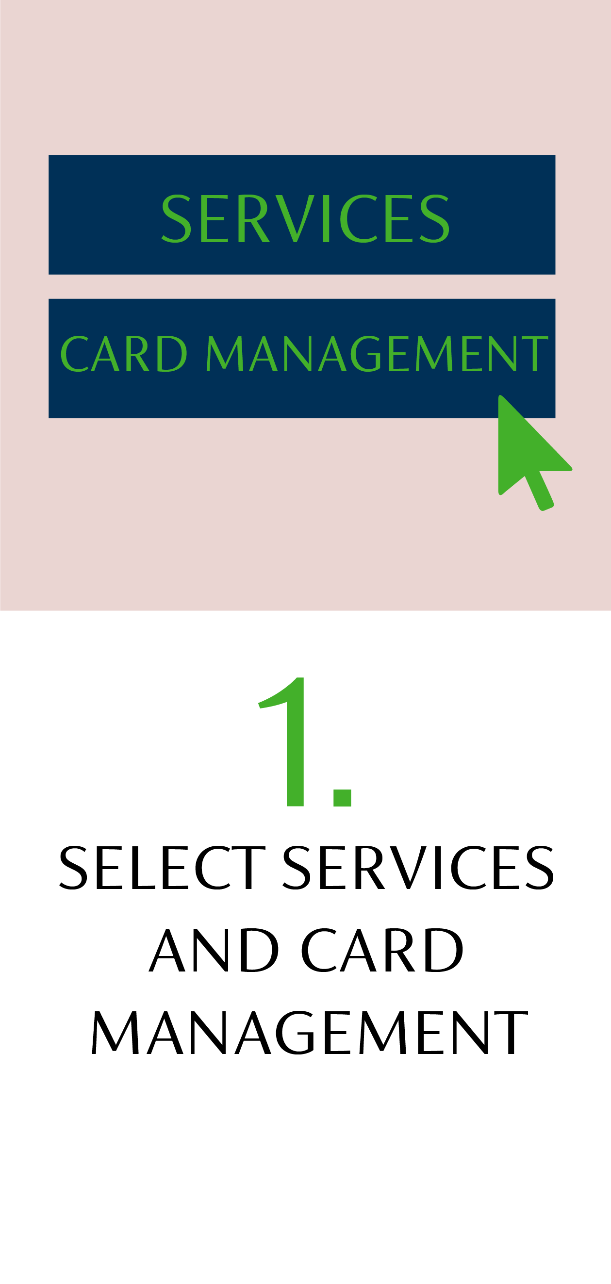 How to guides Coutts Private Bank